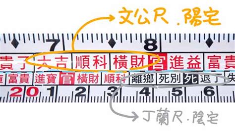 吉數尺寸文公尺紅字速查表|文公尺怎麼看？5大簡明文公尺用法、禁忌&對照表（。